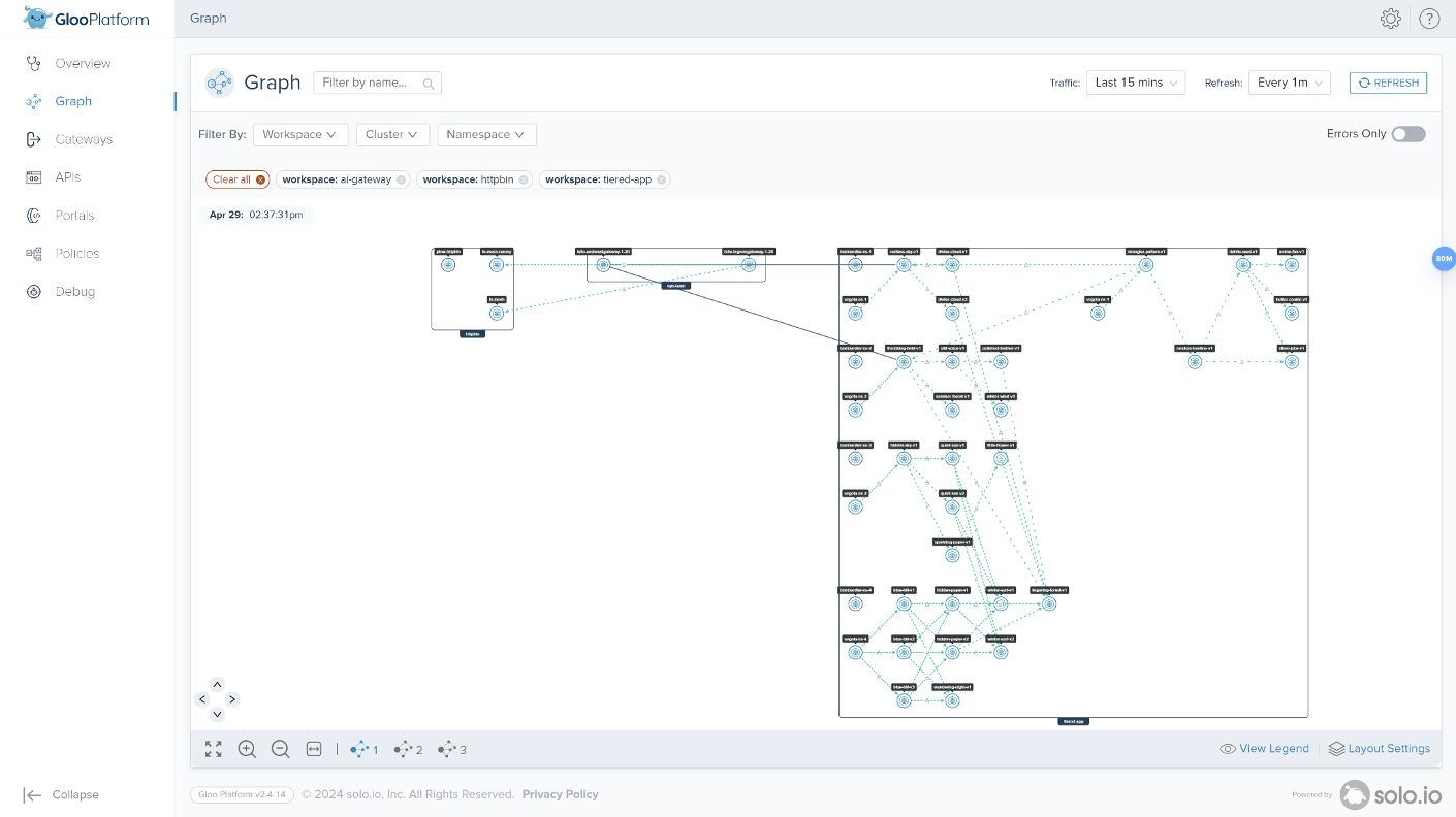 Screenshot of Solo.io UI showcasing visual representation of a service mesh 